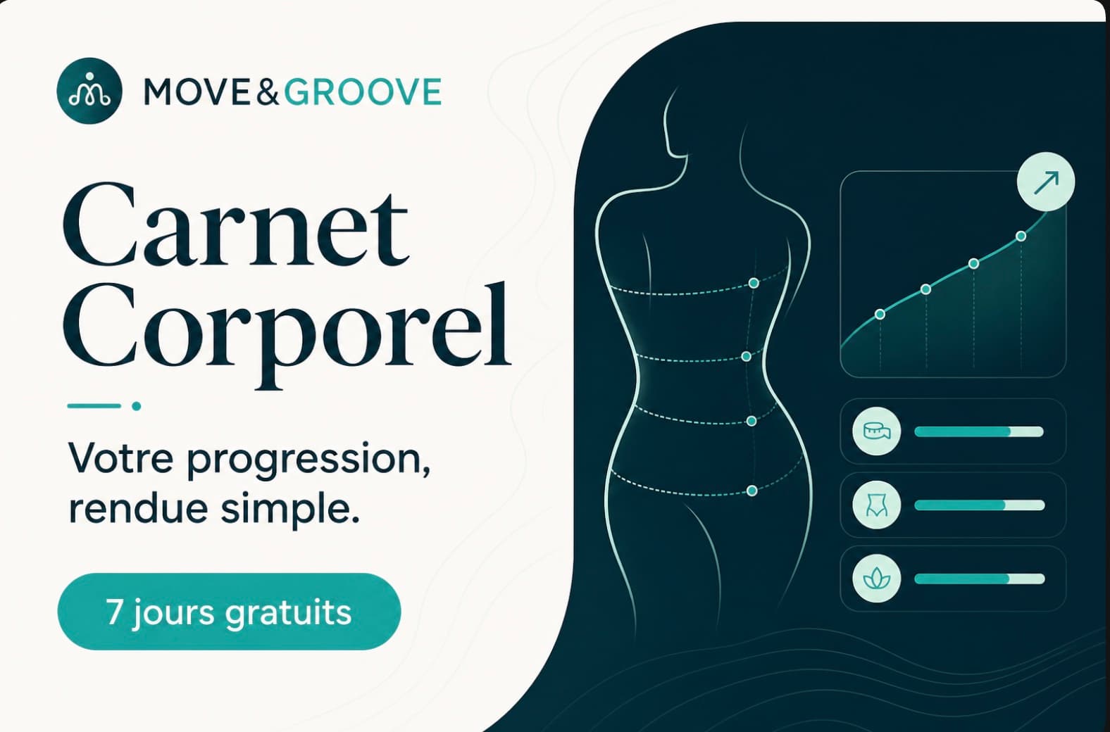 Repère de progression dans le Carnet Corporel Move&Groove